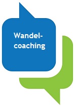 Wandelcoaching Jongkind Training Coaching